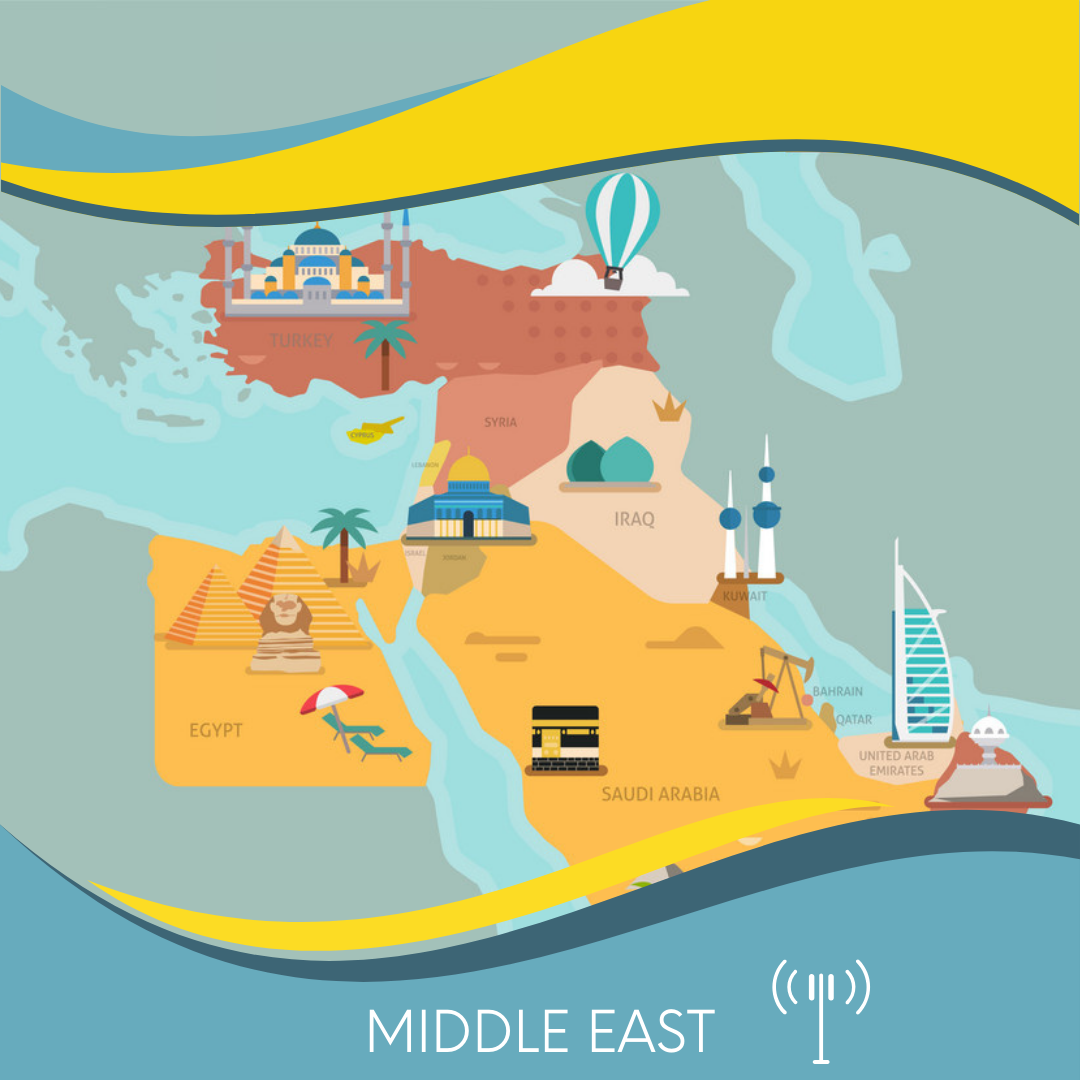 Best eSIM for Middle East